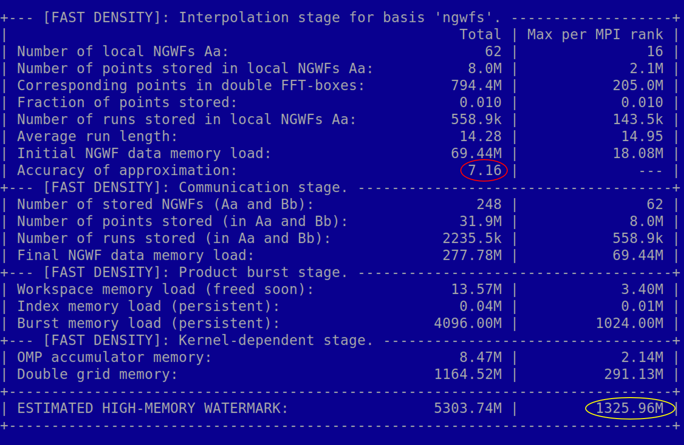 Fast density -- information on accuracy and memory use.