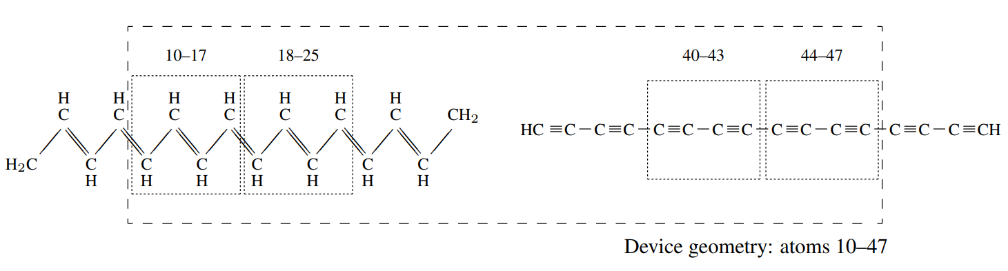 A possible auxilliary simulation geometry for calculating the tunnelling transmission between a polyacetylene wire and a polyyne wire. The atoms appear ordered in the input file by their position from left to right.